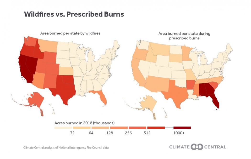 Comparing acres burned through wildfires vs prescribed burns